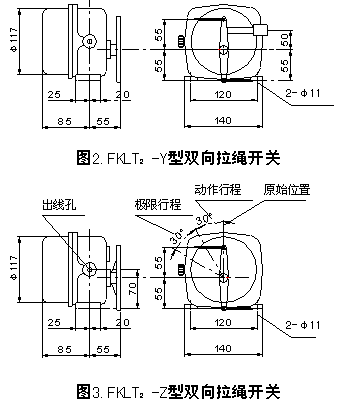FKLT2-Y、雙向拉繩開關(guān)、FKLT2-Z、拉線開關(guān)價格合理