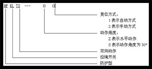 HKLS-II-皮帶事故拉繩開關_拉繩開關拉線開關廠家