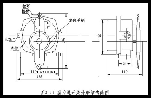 卓信自產、自銷YHL-I、YHL-II拉繩開關_拉繩開關防水拉繩開關工廠直供