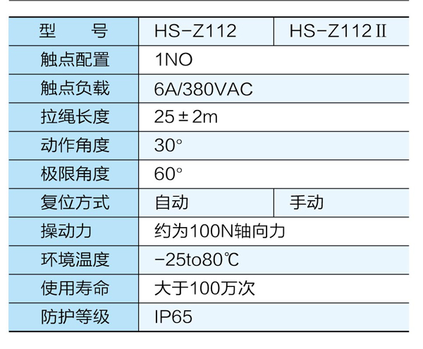 防水雙向拉繩開關,防水雙向拉繩開關參數防水拉繩開關工廠直供