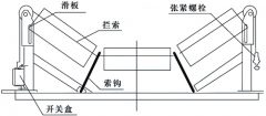 縱向撕裂開關SFZ-J廠家直銷 縱向撕裂開關SFZ-J廠家直銷