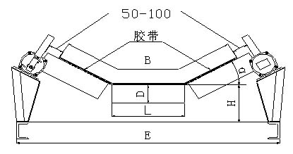 兩級(jí)跑偏開關(guān)PKS-20-35 防爆兩級(jí)跑偏開關(guān)_防爆兩級(jí)跑偏開關(guān)KBW-220P防爆兩級(jí)跑偏開關(guān)
